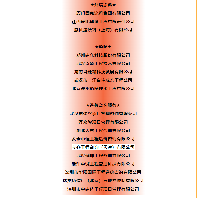 華潤置地華中大區(qū)2021年度“杠桿品類優(yōu)良供應(yīng)商”