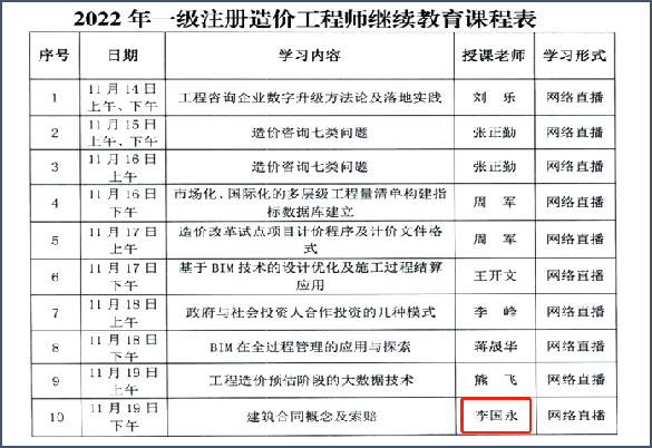 2022年擔(dān)任 “一級注冊造價師繼續(xù)教育講師”